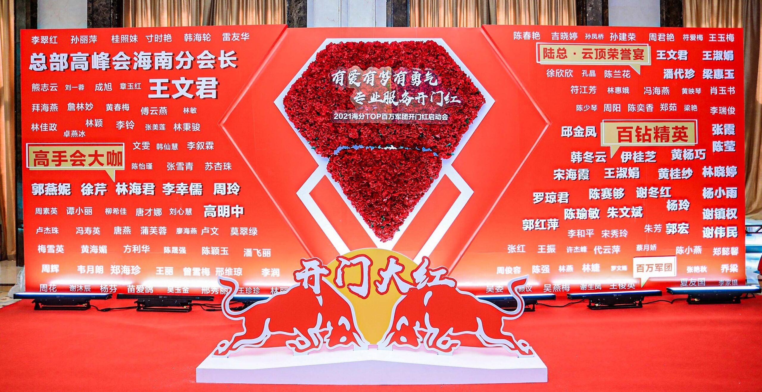 百万军团开门红启动会